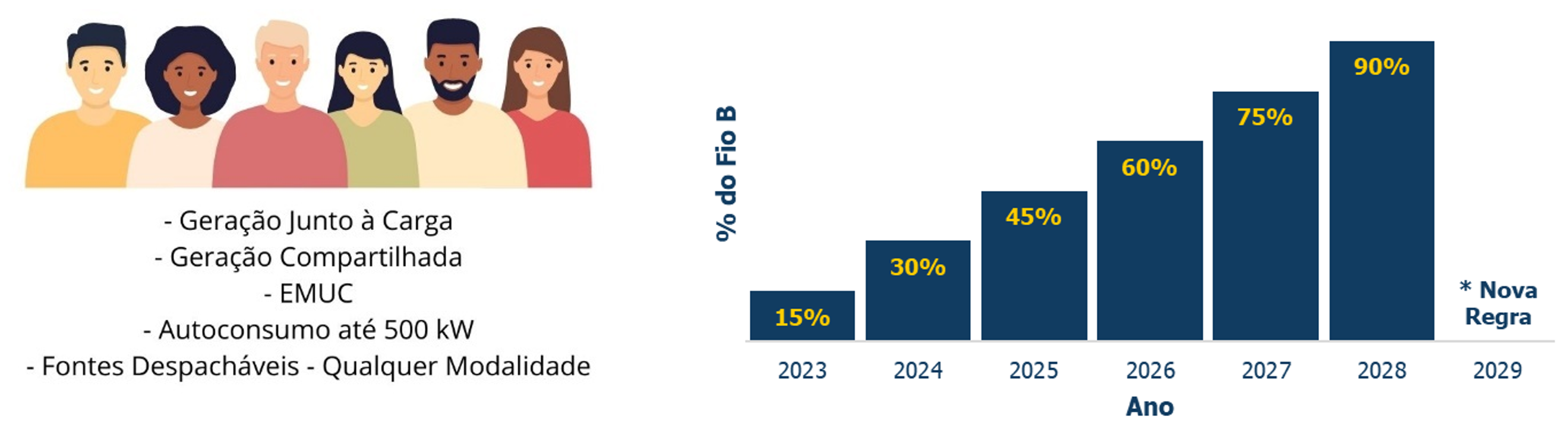 O Medidor: México Janeiro 2023