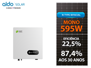 GERADOR DE ENERGIA CHINT SOLO ALDO SOLAR