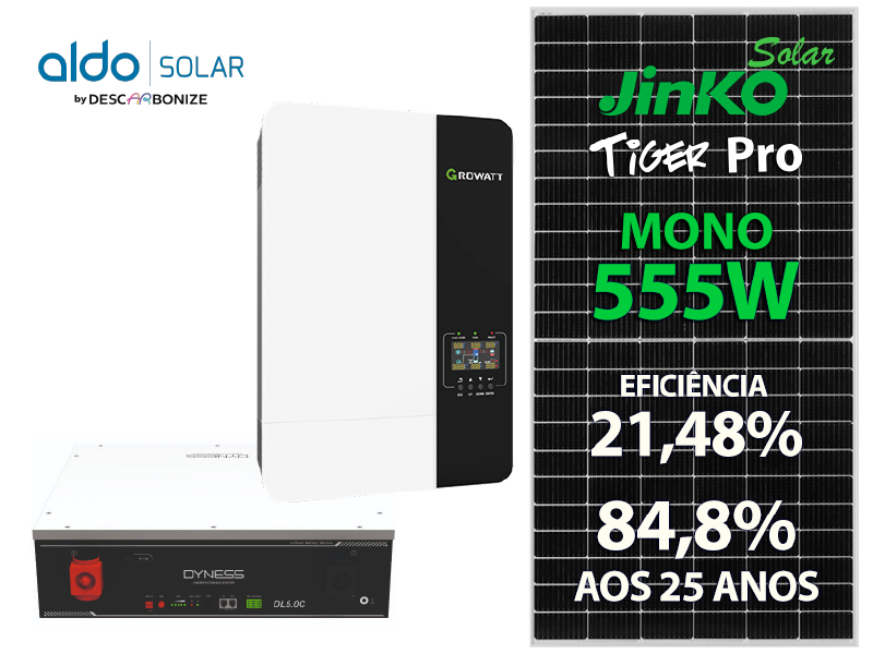 GERADOR DE ENERGIA SOLAR GROWATT OFF GRID METALICA PERFIL 55CM ROMAGNOLE ALDO SOLAR OFF GRID ALDO SOLAR imagem 1