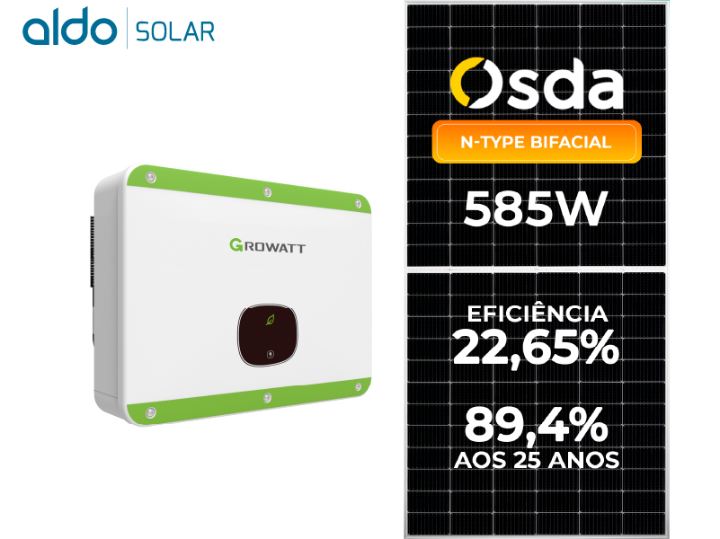 GERADOR DE ENERGIA SOLAR GROWATT ROSCA DUPLA METAL ROMAGNOLE ALDO SOLAR ON GRID ALDO SOLAR imagem 1