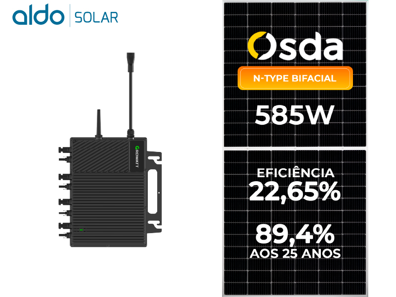GERADOR DE ENERGIA SOLAR GROWATT MICRO INVERSOR SEM ESTRUTURA ALDO SOLAR ON GRID ALDO SOLAR imagem 1