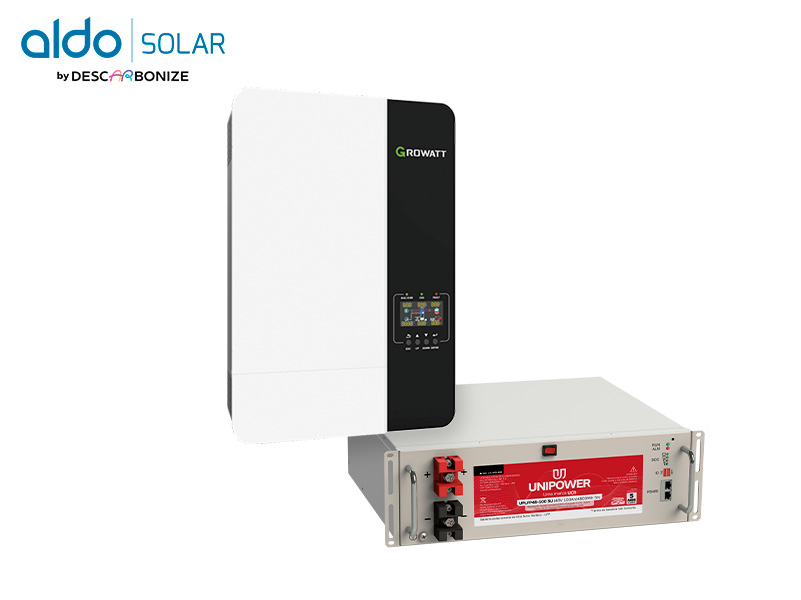 KIT ANTIAPAGÃO GROWATT ALDO SOLAR imagem 1