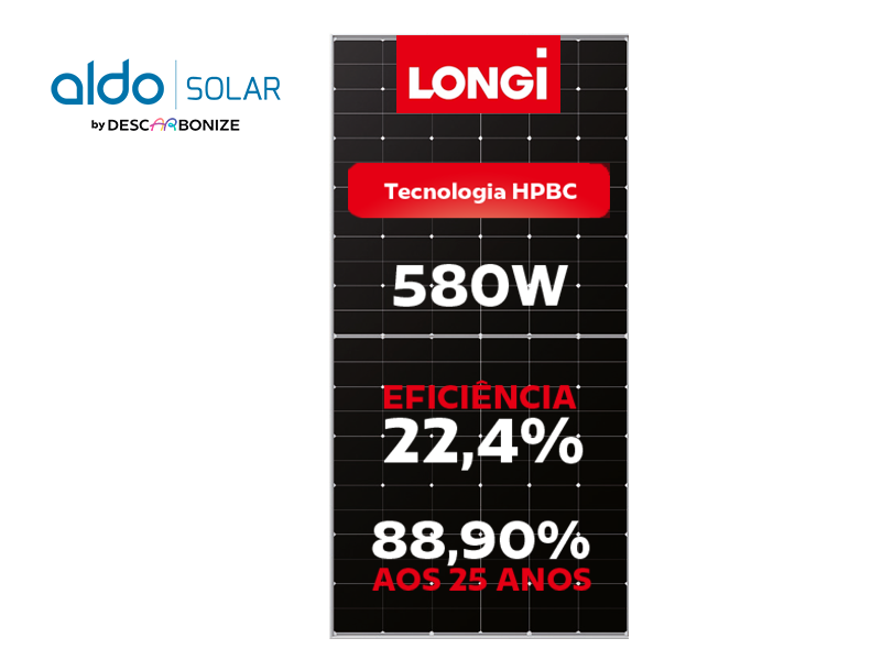PAINEL SOLAR FOTOVOLTAICO LONGI ALDO SOLAR imagem 1