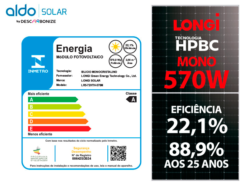 PAINEL SOLAR FOTOVOLTAICO LONGI ALDO SOLAR imagem 1