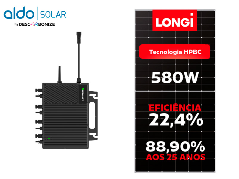 GERADOR DE ENERGIA SOLAR GROWATT MICRO INVERSOR ROSCA DUPLA MADEIRA ROMAGNOLE ALDO SOLAR ON GRID ALDO SOLAR imagem 1