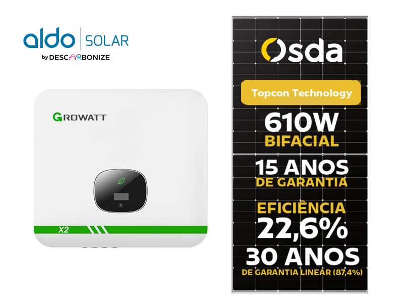 GERADOR DE ENERGIA SOLAR GROWATT ROSCA DUPLA METAL ROMAGNOLE ALDO SOLAR ON GRID ALDO SOLAR imagem 1