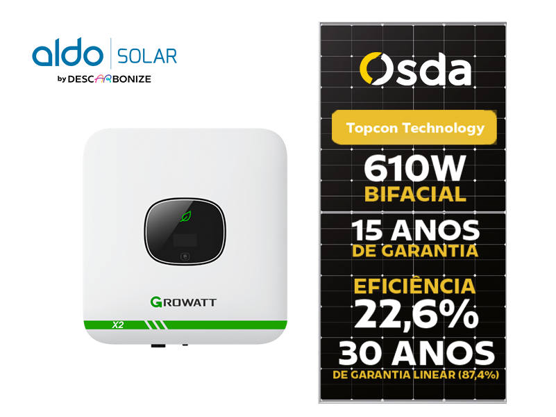GERADOR DE ENERGIA SOLAR GROWATT ROSCA DUPLA METAL ROMAGNOLE ALDO SOLAR ON GRID ALDO SOLAR imagem 1