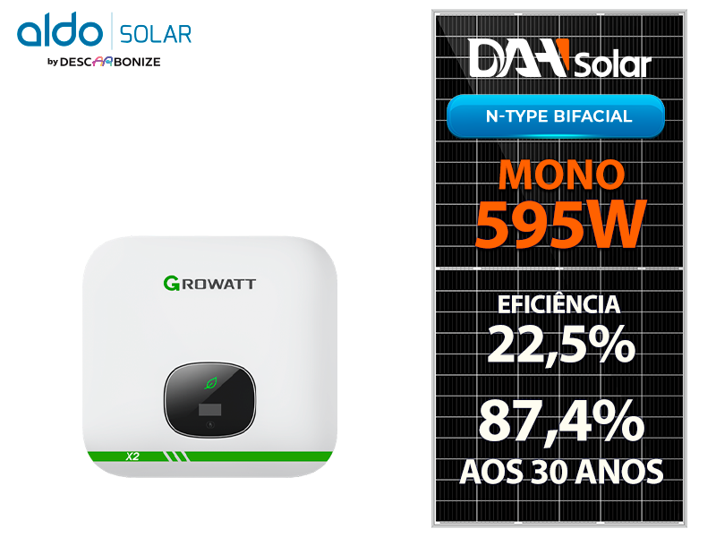 GERADOR DE ENERGIA SOLAR GROWATT ROSCA DUPLA MADEIRA ROMAGNOLE ALDO SOLAR ON GRID ALDO SOLAR imagem 1