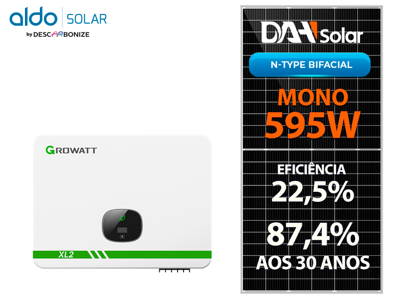 GERADOR DE ENERGIA SOLAR GROWATT ROSCA DUPLA MADEIRA ROMAGNOLE ALDO SOLAR ON GRID ALDO SOLAR imagem 1