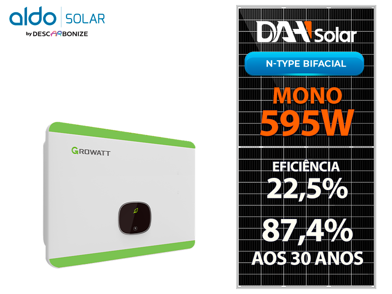 GERADOR DE ENERGIA SOLAR GROWATT METALICA PERFIL 55CM ROMAGNOLE ALDO SOLAR ON GRID ALDO SOLAR imagem 1