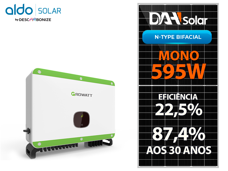 GERADOR DE ENERGIA SOLAR GROWATT ONDULADA ROMAGNOLE ALDO SOLAR ON GRID ALDO SOLAR imagem 1