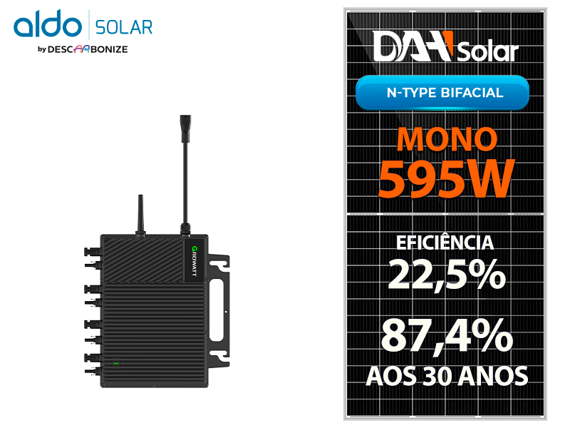 GERADOR DE ENERGIA SOLAR GROWATT MICRO INVERSOR ROSCA DUPLA MADEIRA ROMAGNOLE ALDO SOLAR ON GRID ALDO SOLAR imagem 1