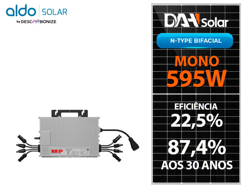 GERADOR DE ENERGIA SOLAR NEP MICRO INVERSOR ROSCA DUPLA MADEIRA ROMAGNOLE ALDO SOLAR ON GRID ALDO SOLAR imagem 1