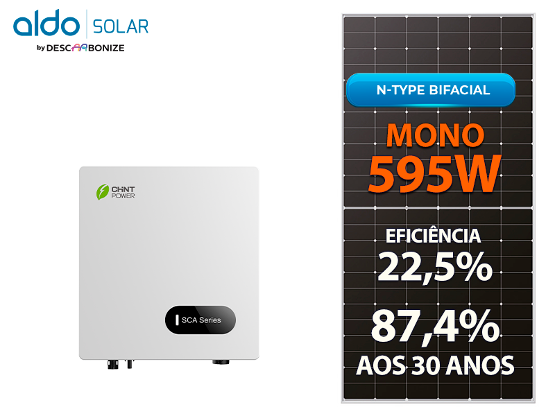 GERADOR DE ENERGIA SOLAR CHINT SOLO 8 MÓDULOS ROMAGNOLE ALDO SOLAR ON GRID ALDO SOLAR imagem 1