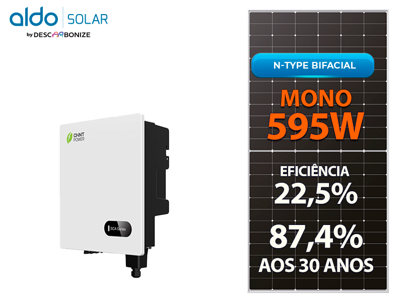 GERADOR DE ENERGIA SOLAR CHINT ONDULADA ROMAGNOLE ALDO SOLAR ON GRID ALDO SOLAR imagem 1