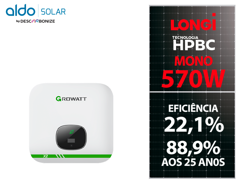 GERADOR DE ENERGIA SOLAR GROWATT COLONIAL SOLAR GROUP ALDO SOLAR ON GRID ALDO SOLAR imagem 1