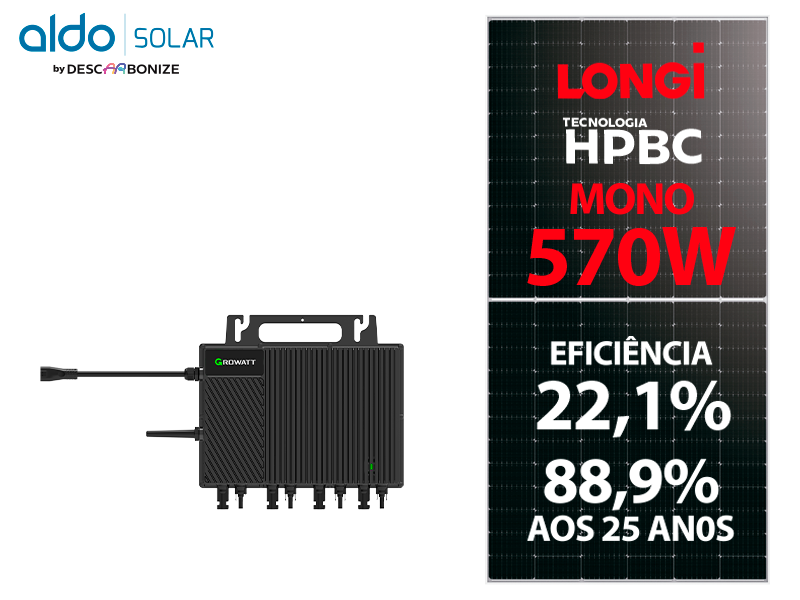 GERADOR DE ENERGIA SOLAR GROWATT MICRO INVERSOR ROSCA DUPLA MADEIRA ROMAGNOLE ALDO SOLAR ON GRID ALDO SOLAR imagem 1