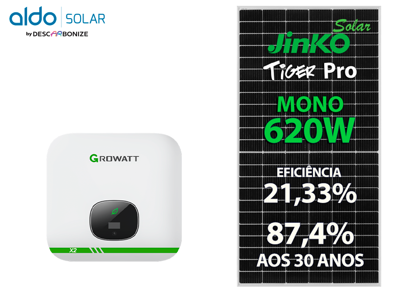 GERADOR DE ENERGIA SOLAR GROWATT SEM ESTRUTURA ALDO SOLAR ON GRID ALDO SOLAR imagem 1