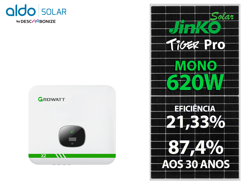 GERADOR DE ENERGIA SOLAR GROWATT SEM ESTRUTURA ALDO SOLAR ON GRID ALDO SOLAR imagem 1