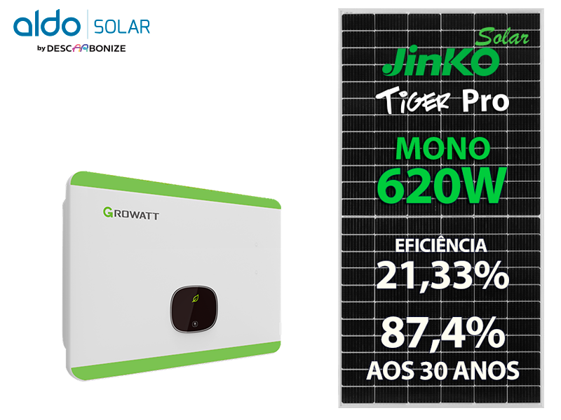 GERADOR DE ENERGIA SOLAR GROWATT METALICA PERFIL 55CM ROMAGNOLE ALDO SOLAR ON GRID ALDO SOLAR imagem 1