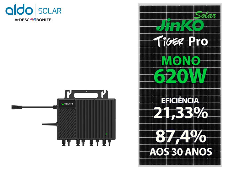 GERADOR DE ENERGIA SOLAR GROWATT MICRO INVERSOR LAJE SOLAR GROUP ALDO SOLAR ON GRID GF 7,44KWP JINKO N-TYPE BIF 620W NEO 2KW 4MPPT MONO 220V GF 7,44KWP JINKO N-TYPE BIF 620W NEO 2KW 4MPPT MONO 220V 0