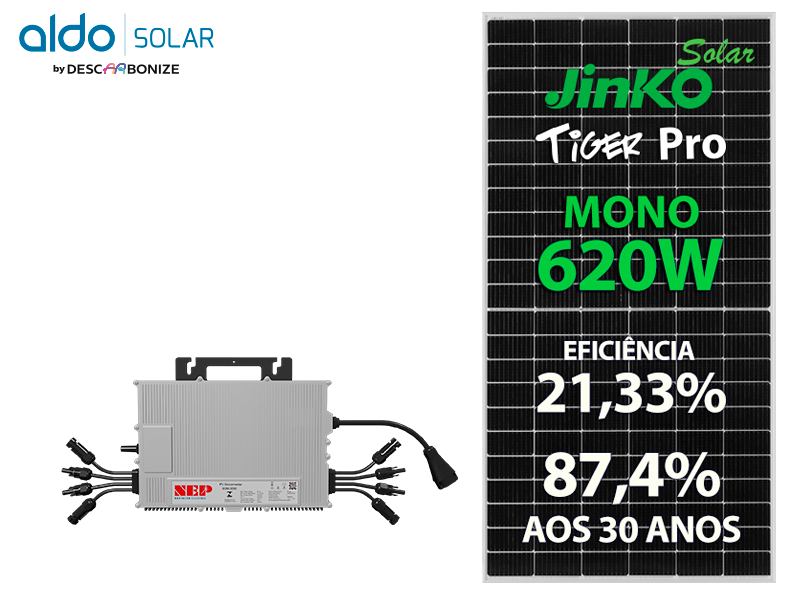 GERADOR DE ENERGIA SOLAR NEP MICRO INVERSOR ROSCA DUPLA MADEIRA ROMAGNOLE ALDO SOLAR ON GRID ALDO SOLAR imagem 1