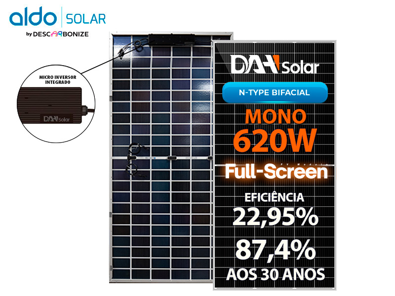 GERADOR DE ENERGIA SOLARUNIT MICRO INVERSOR ONDULADA ALDO SOLAR ON GRID ALDO SOLAR imagem 1