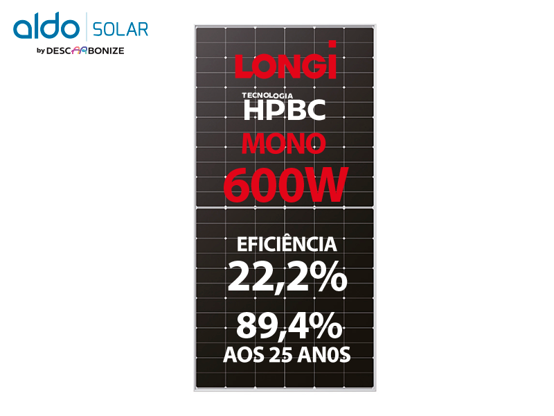 PAINEL SOLAR FOTOVOLTAICO LONGI ALDO SOLAR imagem 2