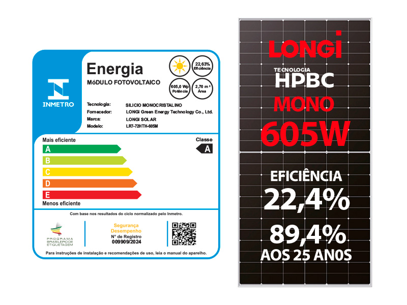 PAINEL SOLAR FOTOVOLTAICO LONGI ALDO SOLAR imagem 1