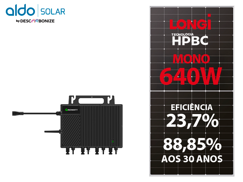 GERADOR DE ENERGIA SOLAR GROWATT MICRO INVERSOR ONDULADA ROMAGNOLE ALDO SOLAR ON GRID ALDO SOLAR imagem 1