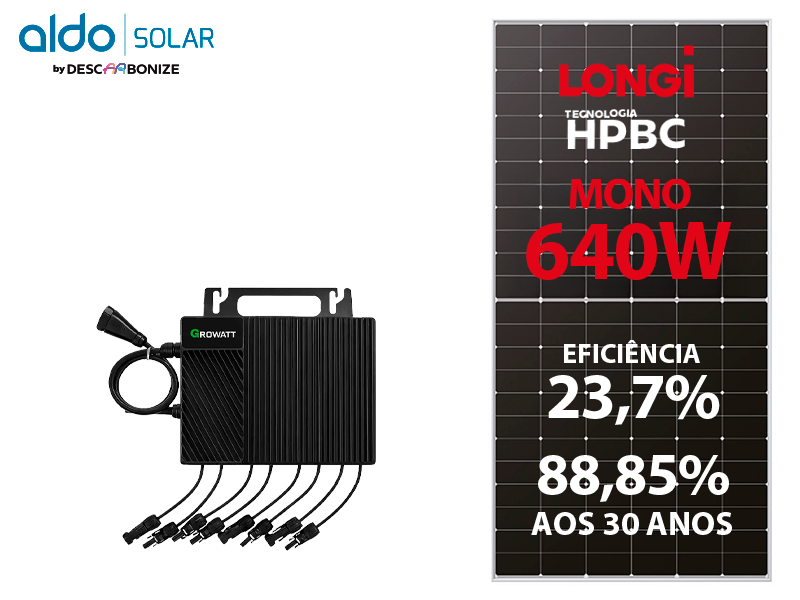 GERADOR DE ENERGIA SOLAR GROWATT MICRO INVERSOR ONDULADA ROMAGNOLE ALDO SOLAR ON GRID ALDO SOLAR imagem 1