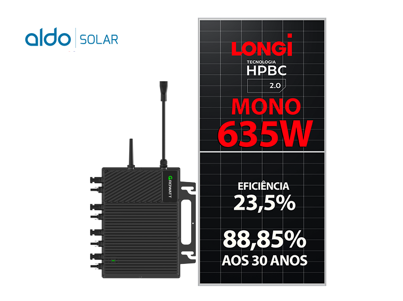 GERADOR DE ENERGIA SOLAR GROWATT MICRO INVERSOR ONDULADA ROMAGNOLE ALDO SOLAR ON GRID ALDO SOLAR imagem 1