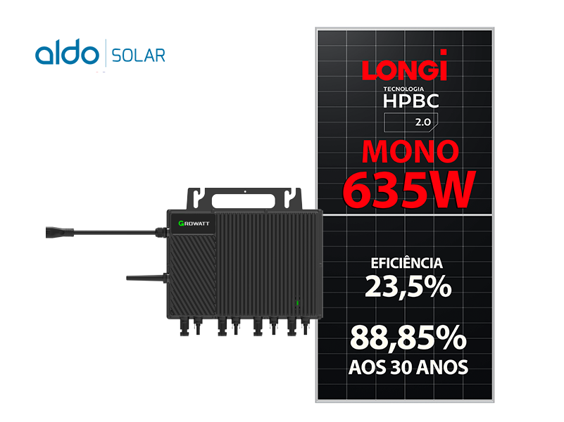 GERADOR DE ENERGIA SOLAR GROWATT MICRO INVERSOR ONDULADA ROMAGNOLE ALDO SOLAR ON GRID ALDO SOLAR imagem 1