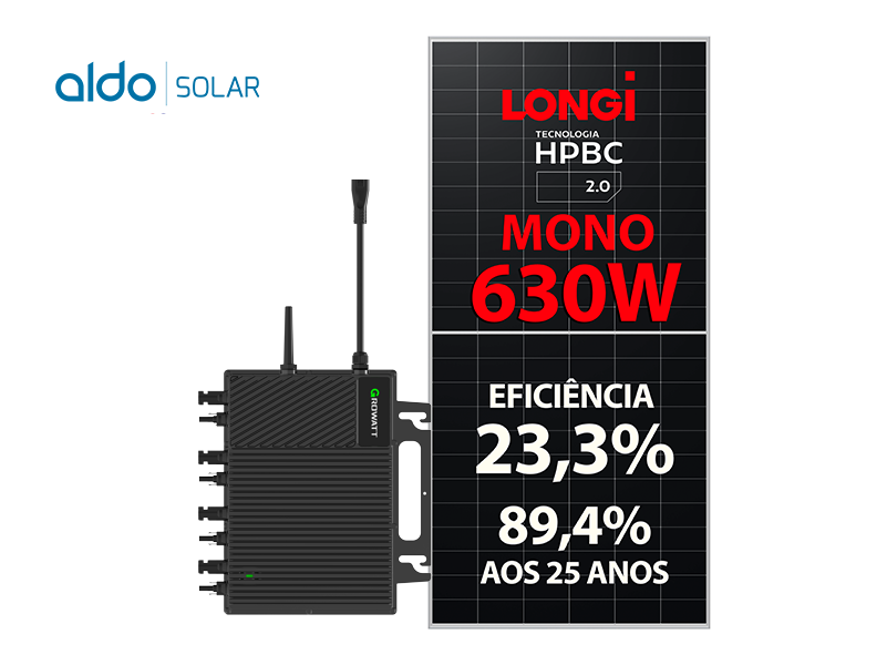 GERADOR DE ENERGIA SOLAR GROWATT MICRO INVERSOR ONDULADA ROMAGNOLE ALDO SOLAR ON GRID ALDO SOLAR imagem 1