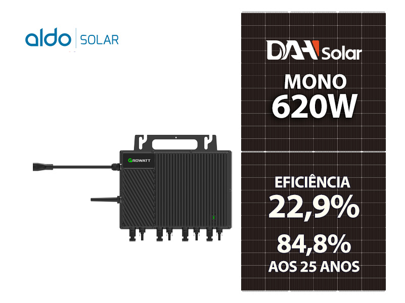 GERADOR DE ENERGIA SOLAR GROWATT MICRO INVERSOR ONDULADA ROMAGNOLE ALDO SOLAR ON GRID ALDO SOLAR imagem 1