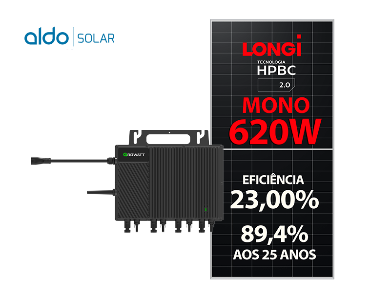 GERADOR DE ENERGIA SOLAR GROWATT MICRO INVERSOR ONDULADA ROMAGNOLE ALDO SOLAR ON GRID ALDO SOLAR imagem 1