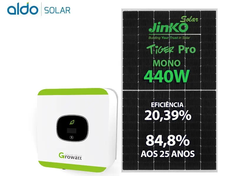 Gerador Aldo Solar On Grid