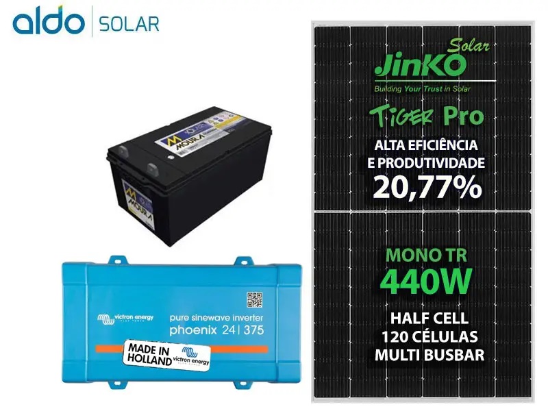 Gerador Aldo Solar Off Grid