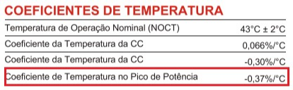 coeficiente de temperatura painel solar