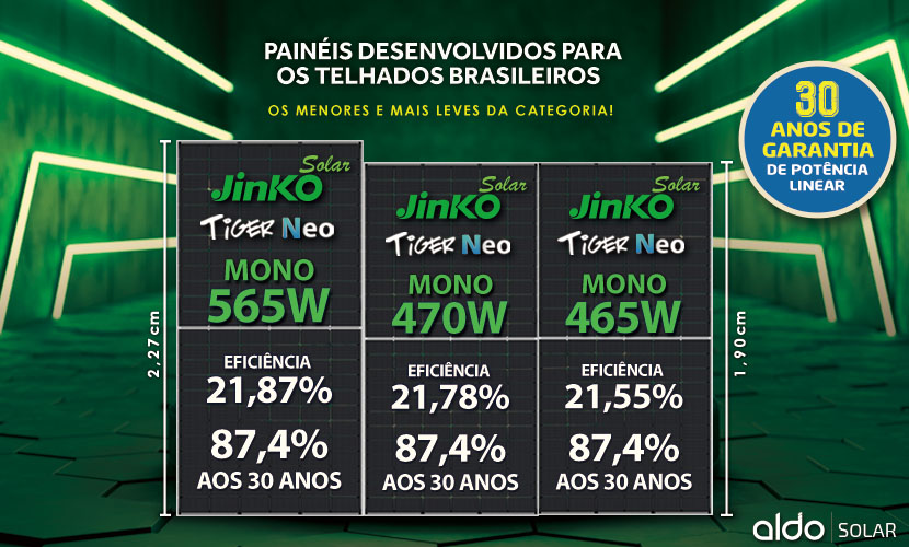 Famila Tiger Neo Jinko Solar
