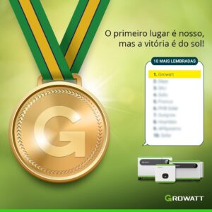 Energia solar teve 15 por cento de redução 