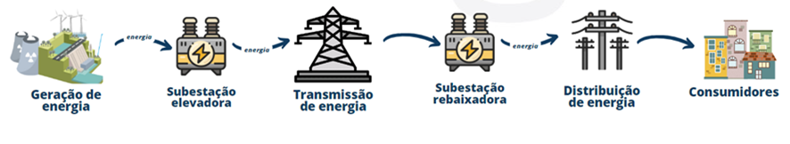 Imagem1 Blog Aldo Solar Joi Melhor Escolha
