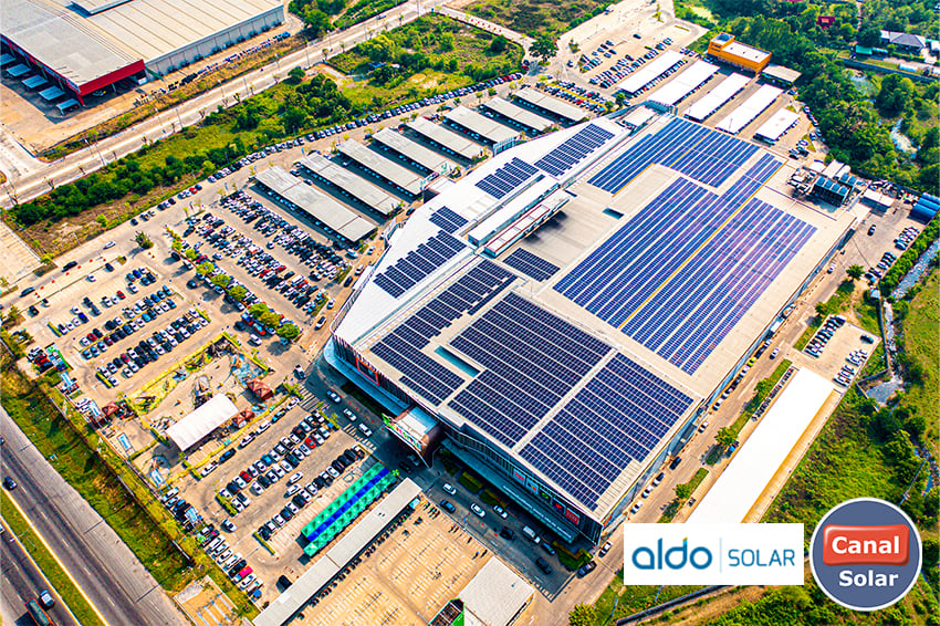 Energia Solar no Mercado Livre (ACL)